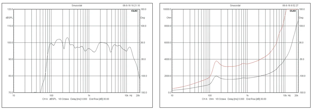EC-630C Coaxial Ceiling Speaker 4